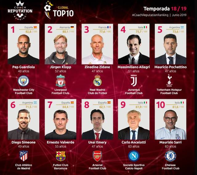 太阳报：经纪人打官司需哲凯赖什作证，枪手拒放行致庭审延期（太阳报：阿森纳拒放哲凯赖什出庭，代理人官司被迫延期）